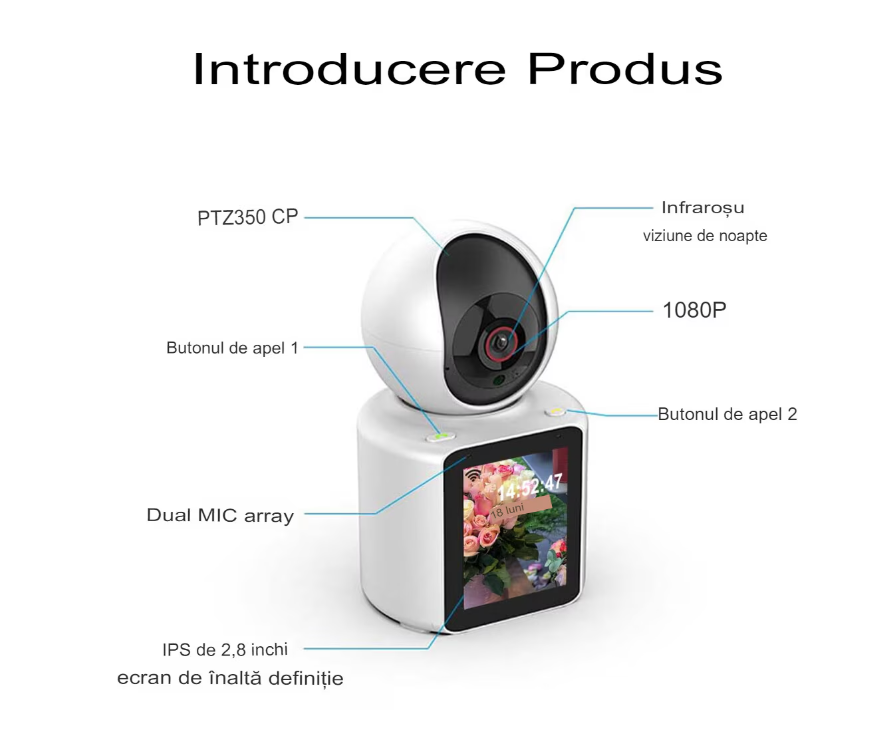 Camera Video WiFi 360° HD 1080p, comunicare bidirectionala